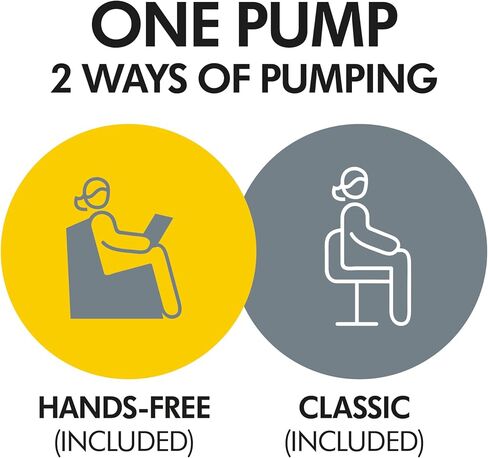 Medela Swing Maxi Pump Your Way Deluxe Bundle with Wearable in-Bra Collection Cups and PersonalFit Flex Breast Shields in Saudi Arabia