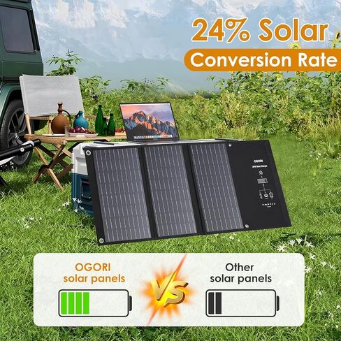 شاحن شمسي 30 وات، USB QC 3.0 وType-C، لوحة شمسية محمولة من SunPower للتخييم، مقاومة للماء IPX4، متوافقة مع iPhone وiPad وغيرها، وهواتف قابلة للتطبيق، والأجهزة اللوحية - حقائب الظهر للتخييم in Saudi Arabia