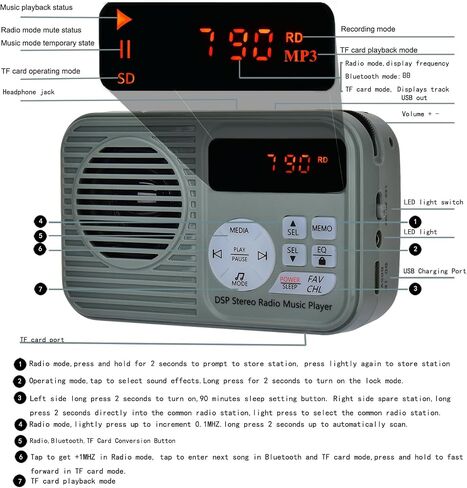 Personal Portable Radio AM/FM, Digital Tuning Volume with Earphone Rechargeable Battery AM FM Stereo Portable Radio for Walking, Mowing, Jogging in Saudi Arabia