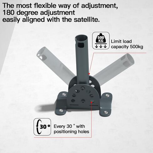 Starlink Generation 3 Pivot Roof Mount Kit – Compatible with Gen3/V3 Starlink Standard Dish, Outdoor Roof Mount, Antenna Mast Pipe Mounting Kit (Pivot Mount GEN 3) in Kuwait