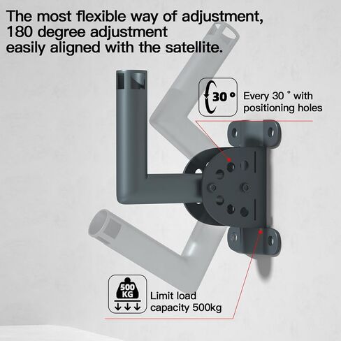 Starlink Generation 3 Pivot Roof Mount Kit – Compatible with Gen3/V3 Starlink Standard Dish, Outdoor Roof Mount, Antenna Mast Pipe Mounting Kit (Pivot Mount GEN 3) in Kuwait