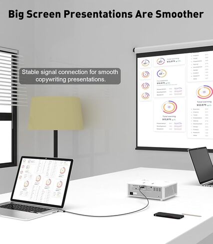 محول كابل HDMI إلى VGA [غلاف من الألومنيوم، مجدول من النايلون] مصدر HDMI أحادي الاتجاه بطول 6 أقدام إلى كابل عرض VGA متوافق مع أجهزة الكمبيوتر وسطح المكتب وأجهزة الكمبيوتر الشخصية وأجهزة الكمبيوتر المحمولة والشاشات وجهاز العرض والتلفزيون عالي الدقة وما إل in Kuwait