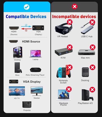 محول كابل HDMI إلى VGA [غلاف من الألومنيوم، مجدول من النايلون] مصدر HDMI أحادي الاتجاه بطول 6 أقدام إلى كابل عرض VGA متوافق مع أجهزة الكمبيوتر وسطح المكتب وأجهزة الكمبيوتر الشخصية وأجهزة الكمبيوتر المحمولة والشاشات وجهاز العرض والتلفزيون عالي الدقة وما إل in Kuwait