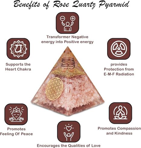 هرم أورجونيت من العقيق الأحمر، كريستال شفاء، هرم من الأحجار الكريمة الكريستالية من الملكيت للتأمل والتحفيز والإيجابية - مصنوع يدويًا في الهند in Kuwait
