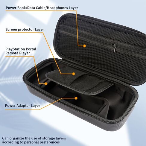 URVIKBVG Carrying Case for Playstation Portal Remote Player，with Screen Protective Cover, Accessories Storage Bag for Headset Charger and More& Hard Shell for Ultimate Protection - Gift box Edition in Saudi Arabia