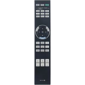 PERFASCIN RM-PJ25 Projector Remote Control for Sony VPL-HW45 VPL-HW45ES VPL-HW55ES VPL-HW65 VPL-VW285ES VPL-VW295ES VPL-VZ1000 VPL-VZ1000ES VPL-GTZ1 VPL-HW40ES