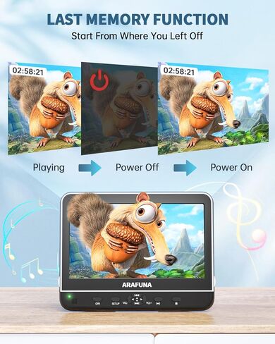 Arafuna 10.52 بوصة مشغل DVD محمول للسيارة مع سماعات الرأس، مشغل DVD للسيارة شاشة مزدوجة مع مدخل HDMI 1080P شاهد نفس الأفلام والأفلام المختلفة، يدعم بطاقة USB/SD، تلفزيون محمول مزدوج للسيارة مع حامل in Kuwait