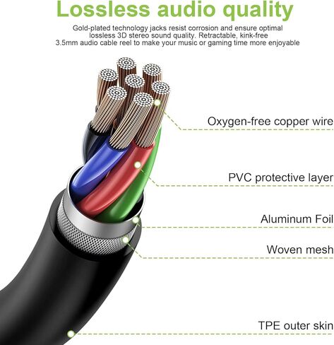 كابل ATH-M50x بديل ملفوف سلك Aux متوافق مع سماعات الرأس Audio Technica ATH-M50x / ATH-M40x / ATH-M70x / ATH-M60X، مع محول 6.35 مم (1/4 بوصة) in Kuwait