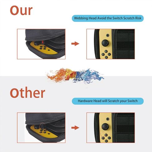 حقيبة حمل JOSHIOK متوافقة مع وحدة تحكم Nintendo Switch وSwitch OLED - حقيبة واقية صلبة محمولة للسفر مع 20 خرطوشة ألعاب لوحدة التحكم والملحقات بسحاب أسود in Saudi Arabia