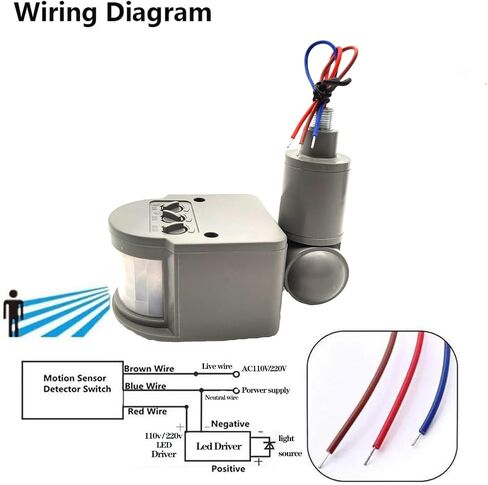 كاشف حركة HANNAHONG PIR، مفتاح مستشعر ذكي بالأشعة تحت الحمراء السلبية، AC110-220V، مقاوم للماء في الهواء الطلق، مستشعر جسم الإنسان لإضاءة LED، مفتاح محث تلقائي من الغسق إلى الفجر (رمادي) in Kuwait