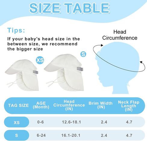 Baby Sun Hat UPF 50+ Toddler Summer Beach Hat with Neck Flap for Infant Waterproof Sun hat for Baby Boys Girls in Kuwait