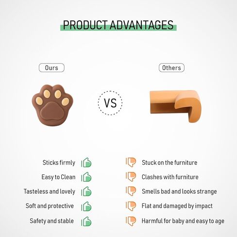 6 قطع - واقي زوايا الطفل من زومانون، واقيات الزوايا، زوايا وحواف مقاومة للطفل، واقيات حماية لمخالب القطط للطفل، واقيات زوايا ناعمة وآمنة للأثاث وحواف الطاولة in Kuwait