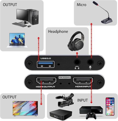 بطاقة التقاط HDMI 4K للبث، USB 3.0 Full HD 1080P 60FPS لتسجيل الألعاب، بطاقة التقاط الفيديو الصوتي، مع زمن استجابة منخفض للغاية يعمل مع PS5/3ds/Xbox PS4/PC in Kuwait