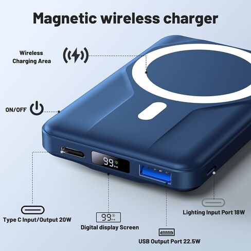 شاحن لاسلكي محمول مع حامل، بنك طاقة مغناطيسي 10000 مللي أمبير في الساعة لجهاز Magsafe، حزمة بطارية شحن سريع 22.5 وات مع شاشة رقمية متوافقة مع سلسلة iPhone 15/14/13/12 (أسود) in Saudi Arabia