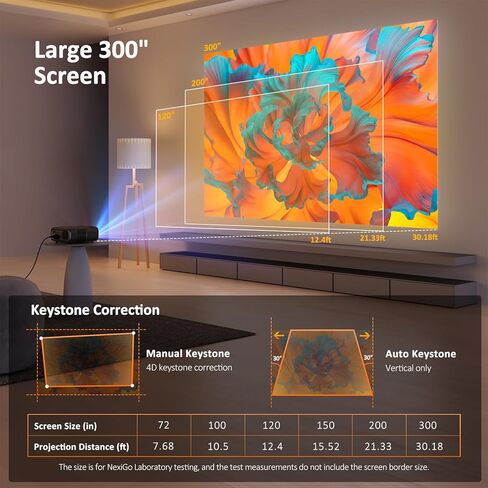 NexiGo PJ40 (Gen 3) Projector with WiFi and Bluetooth, D65 Calibrated, Native 1080P, 4K Supported, Projector for Outdoor Movies, 20W Speakers, Home Theater, Compatible w/TV Stick,iOS,Android (Renewed) in Saudi Arabia