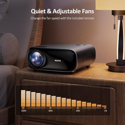 NexiGo PJ40 (Gen 3) Projector with WiFi and Bluetooth, D65 Calibrated, Native 1080P, 4K Supported, Projector for Outdoor Movies, 20W Speakers, Home Theater, Compatible w/TV Stick,iOS,Android (Renewed) in Saudi Arabia