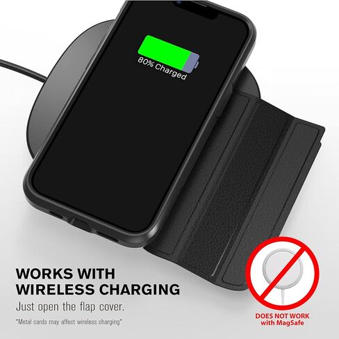 VENA Wallet Case Compatible with Apple iPhone 13 Pro Max (6.7"-inch), vCommute (Military Grade Drop Protection) Flip Leather Cover Card Slot Holder with Kickstand (Space Gray) in Saudi Arabia