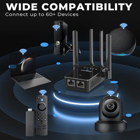 2024 Extendtecc WiFi Extender Signal Booster, Long Range Internet Extender WiFi Booster for Home, New Gen 5X Faster Wireless Repeater with Ethernet Port, Coverage up to 9,980 sq.ft and 60+ Devices in Kuwait