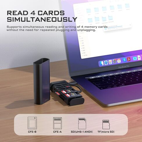 Freewell Pro Reader Versatile CF Express A,CF Express B, SD, and Micro SD Card Reader & Holder for Photography and Videography Professionals in Saudi Arabia