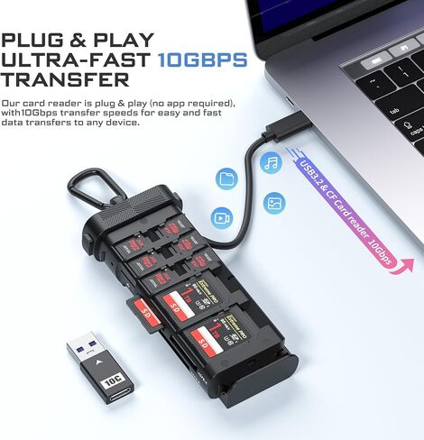 Freewell Pro Reader Versatile CF Express A,CF Express B, SD, and Micro SD Card Reader & Holder for Photography and Videography Professionals in Saudi Arabia