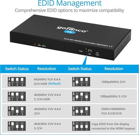 gofanco 4K60Hz 1x4 HDMI Extender Splitter Over Cat6/7 Ethernet Cable - 60m in Saudi Arabia