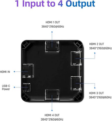 4K 1in 4 out HDMI Splitter, 1 Port to 4 HDMI Display Duplicate/Mirror, Powered HDMI Video Splitter with USB C, Duplicate/Mirror Screen Monitor in Saudi Arabia