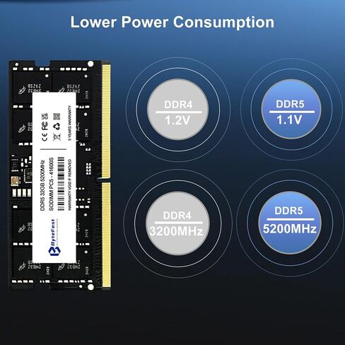 48 جيجابايت DDR5 RAM 5600 ميجا هرتز PC5-44800 CL46 UDIMM 1.1 فولت 288 دبوس يموت على ECC متوافق كمبيوتر مكتبي ترقية وحدة الذاكرة RAM in Kuwait