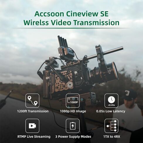 Accsoon CineView SE Multispectrum Wireless HDMI&SDI Video Receiver, 2.4GHz+ 5GHz Dual-Band Transmission, Range of 1200 ft/350m, Latency 0.05s&1080P FHD, Easy to Use-Receiver Only in Kuwait