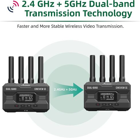 Accsoon CineView SE Multispectrum Wireless HDMI&SDI Video Receiver, 2.4GHz+ 5GHz Dual-Band Transmission, Range of 1200 ft/350m, Latency 0.05s&1080P FHD, Easy to Use-Receiver Only in Kuwait