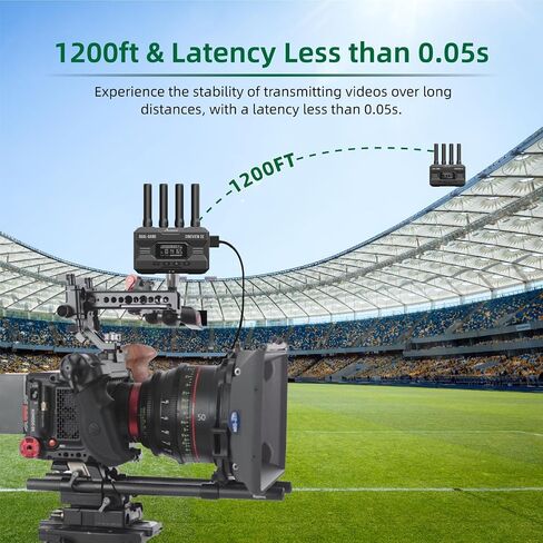 Accsoon CineView SE Multispectrum Wireless HDMI&SDI Video Receiver, 2.4GHz+ 5GHz Dual-Band Transmission, Range of 1200 ft/350m, Latency 0.05s&1080P FHD, Easy to Use-Receiver Only in Kuwait