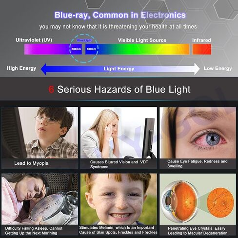 MUBUY 24" Eyes Protection Anti Blue Light Anti Glare Screen Protector fit 24 Inches 16:9 Widescreen Desktop Monitor Screen (20.9" W x H 11.8" H). Reduces Digital Eye Strain Help You Sleep Better. in Saudi Arabia