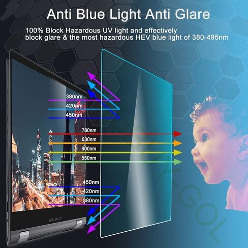 MUBUY 24" Eyes Protection Anti Blue Light Anti Glare Screen Protector fit 24 Inches 16:9 Widescreen Desktop Monitor Screen (20.9" W x H 11.8" H). Reduces Digital Eye Strain Help You Sleep Better. in Saudi Arabia
