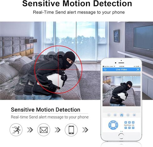 5MP Lite 8CH DVR Digital Video Recorder, RUSFEIDA 5M-N 6 in 1 AHD/TVI/CVI/XVI/CVBS/IP Analog Security Camera System, Face Detection, 24/7 Recording (HDD Not Include) in Saudi Arabia