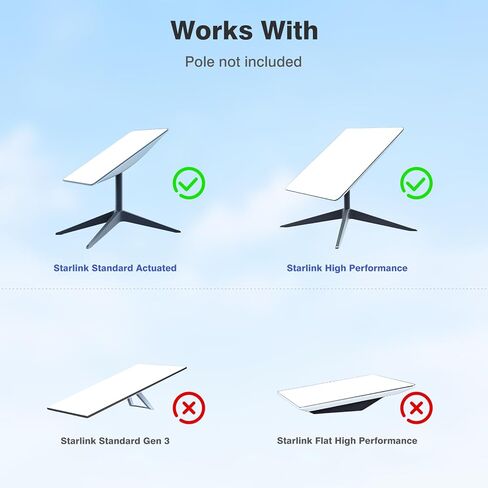 Starlink Mounting Kit, Starlink Long Wall Mount Bracket for Satellite Internet - Durable Long Arm, Easy Installation, Weather-Resistant Design, Compatible with V2 Starlink in Kuwait
