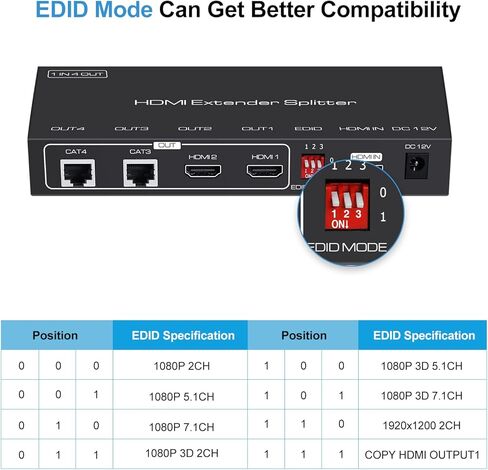 avedio links 1X2 HDMI Extender Splitter 165ft (50m) مع 2 حلقة HDMI محلية، 1080P @ 60 هرتز HDMI موسع 1 في 2 خارج CAT 5e / 6 مع مصدر طاقة POC، 3D EDID، HDMI إلى Ethernet لعصا النار، صندوق التلفزيون in Kuwait