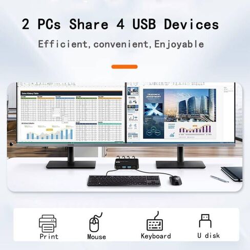 USB 3.0 Switch Selector 2 جهاز كمبيوتر مشاركة 4 USB لأجهزة الكمبيوتر المحمول والماوس ولوحة المفاتيح والطابعة والماسح الضوئي مع 2 حزمة من كابلات USB 3.0 ووحدة تحكم سطح المكتب in Kuwait
