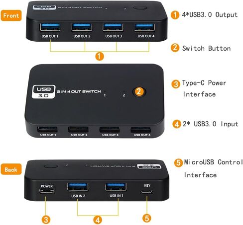 USB 3.0 Switch Selector 2 جهاز كمبيوتر مشاركة 4 USB لأجهزة الكمبيوتر المحمول والماوس ولوحة المفاتيح والطابعة والماسح الضوئي مع 2 حزمة من كابلات USB 3.0 ووحدة تحكم سطح المكتب in Kuwait