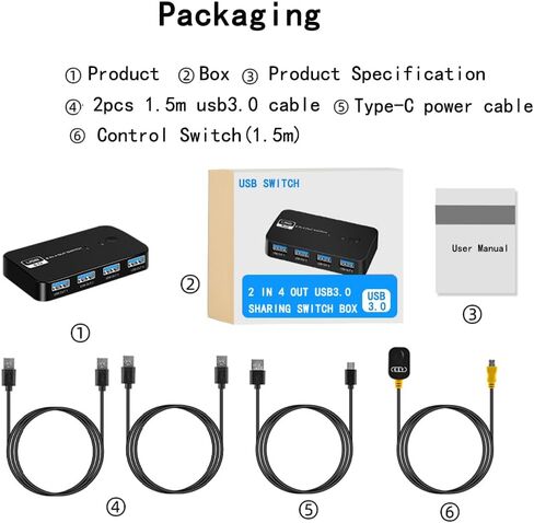 USB 3.0 Switch Selector 2 جهاز كمبيوتر مشاركة 4 USB لأجهزة الكمبيوتر المحمول والماوس ولوحة المفاتيح والطابعة والماسح الضوئي مع 2 حزمة من كابلات USB 3.0 ووحدة تحكم سطح المكتب in Kuwait