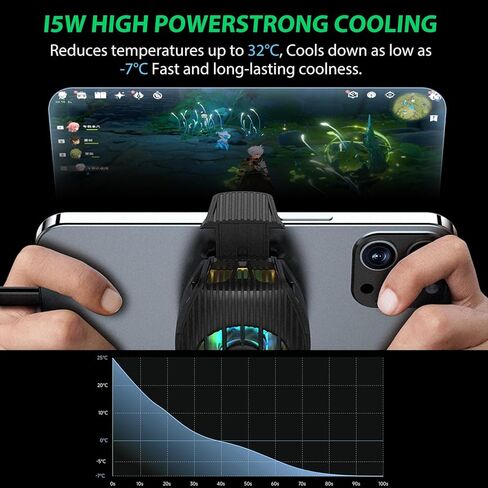 مبرد للهاتف الخلوي Black Shark Fun Cooler 4، مروحة كبيرة بقدرة 15 وات 4010 | انخفاض درجات الحرارة بما يصل إلى 30 درجة مئوية | أضواء RGB | مروحة تبريد مشعاع مقاس 30 مم × 30 مم لنظام iOS/Android باللون الأسود in Kuwait