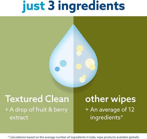WaterWipes Sensitive+ Baby & Toddler Wipes, 3-In-1 Cleans, Cares, Protects, 99.9% Water, Textured Clean, Unscented & Hypoallergenic, 240 Count (4 Packs) in Saudi Arabia