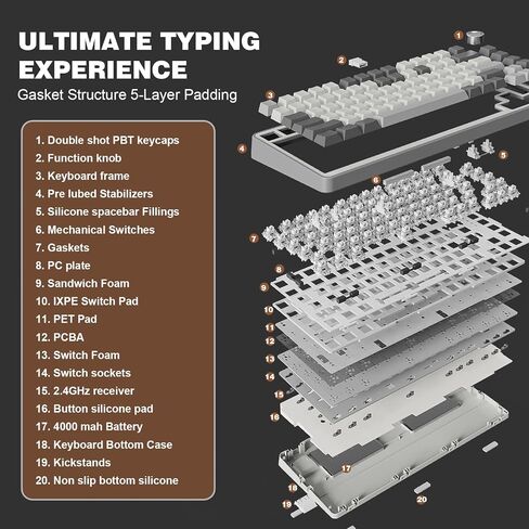 YUNZII B75 PRO Wireless Mechanical Keyboard,75% Layout with Knob,Hot Swap Gasket Custom Structure,Creamy Pre-lubed Switches,RGB Backlit,Bluetooth/Type-C/2.4G for Win/Mac(Milk Switch,Pink) in Saudi Arabia