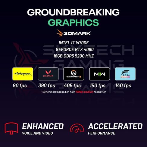Skytech Archangel Gaming PC, Intel i5 14400F 2.5 GHz (4.7GHz Turbo Boost), NVIDIA RTX 4060 Ti 8GB GDDR6X, 2TB SSD, 16GB DDR5 RAM 5200, 650W Gold PSU, Wi-Fi, Win 11 Home in Saudi Arabia