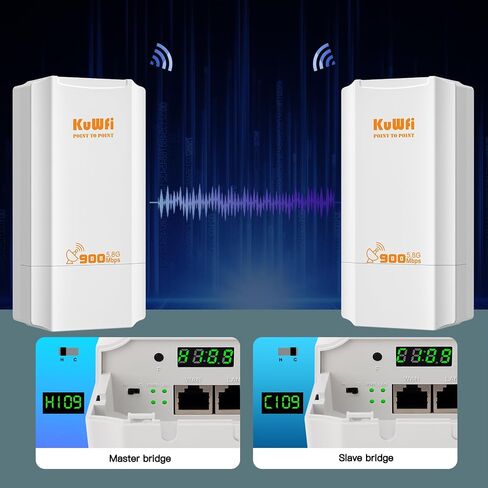 KuWFi Point to Point Wireless Bridge، 5.8G 900Mbps 2KM WiFi Ethernet Bridge طويل المدى، نقطة وصول لاسلكية في الهواء الطلق CPE 100Mbps Port، شبكة تم تكوينها مسبقًا لتغطية WiFi ومشروع CCTV in Kuwait