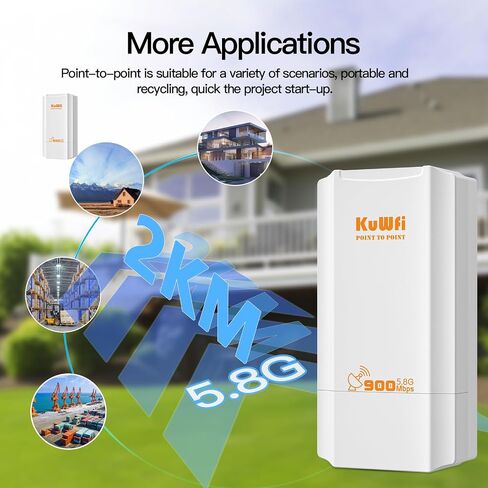 KuWFi Point to Point Wireless Bridge Outdoor, 2.4GHz 1KM, 2-Pack for Farms in Saudi Arabia
