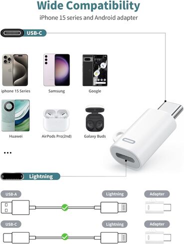 USB C to Lightning Adapter, 3 Pack [MFi Certified] Lightning Female to USB C Male Adapter for iPhone 15/15 Plus/15 Pro/15 Pro Max, Support Fast Charging & Data Transfer, Not for Headphone/Audio/OTG in Kuwait