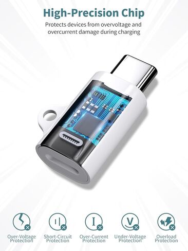 USB C to Lightning Adapter, 3 Pack [MFi Certified] Lightning Female to USB C Male Adapter for iPhone 15/15 Plus/15 Pro/15 Pro Max, Support Fast Charging & Data Transfer, Not for Headphone/Audio/OTG in Kuwait