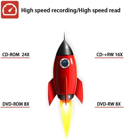 محرك أقراص DVD خارجي، محرك أقراص USB 2.0 ضوئي نحيف محمول، نقل بيانات عالي السرعة، التوصيل والتشغيل، ثابت مضاد للصدمات، استهلاك منخفض للطاقة، ضوضاء منخفضة in Saudi Arabia