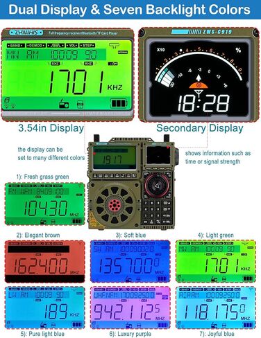 ZHIWHIS Shortwave Radio with SSB and Extra Antenna, AM FM CB LW AIR VHF UHF SW WB SSB Receiver, NOAA Weather/Antenna Tuner/APP Control/Bluetooth/20W Speaker/1600 Presets/Rechargeable Radios ZWS-C919 in Saudi Arabia