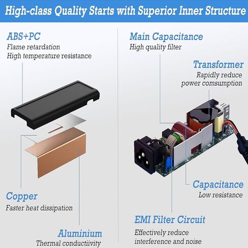 شاحن كمبيوتر محمول 180 واط لجهاز Acer Predator Helios 300 Gaming Laptop Nitro 5 PH315-52 PH315-51 G3-571 G3-572 Predator Triton 300 500 AN515-54 AN517-52-52T3 AN517-42-R6BL ADP-180MB محول تيار متردد in Kuwait