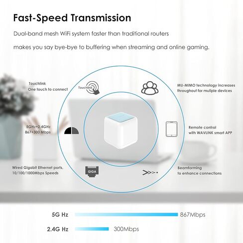 نظام WAVLINK Mesh WiFi - تغطية منزلية كاملة تصل إلى 2000 قدم مربع، نطاق مزدوج 2.4 جيجا هرتز + 5 جيجا هرتز استبدال جهاز التوجيه/الموسع، 4X هوائيات داخلية، يدعم رابط اللمس، حزمة واحدة in Kuwait